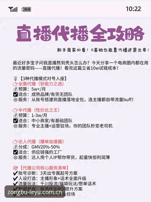 乐鱼体育平台第五次入口变更后，6个必须掌握的中国坐标直播关键点